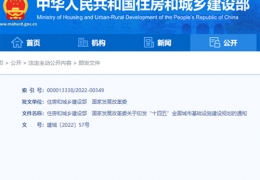 黑龍江住建部、發(fā)改委印發(fā)“十四五”全國城市基礎(chǔ)設(shè)施建設(shè)規(guī)劃，推進(jìn)清潔、低碳能源與建筑一體化利用